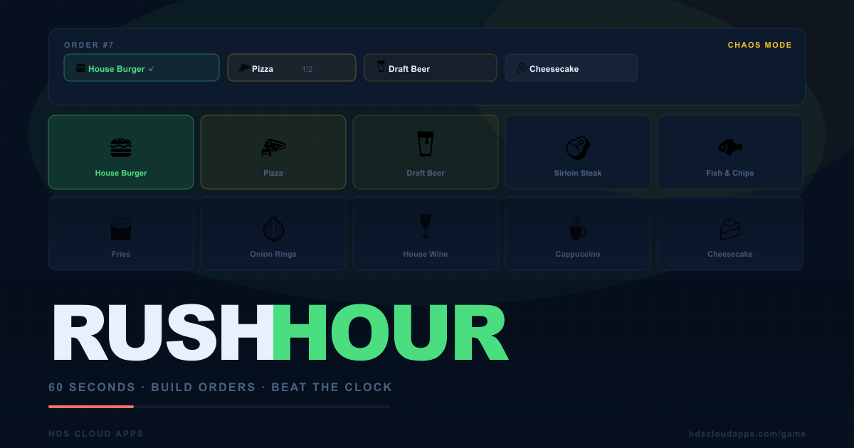 Rush Hour — HDS Cloud Apps hospitality speed game